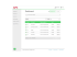 SmartConnect Standard Plan - Framsidan